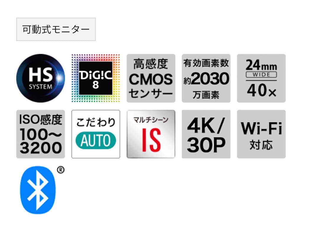 Canon PowerShot SX740 HS ブラック