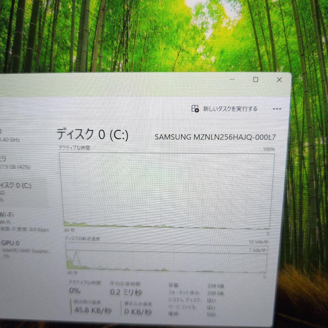 NEC ノートPC PC-VKT13HZG4