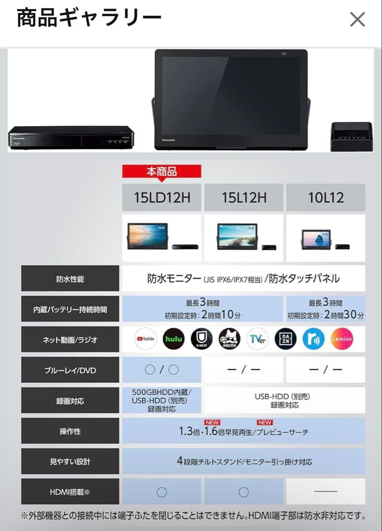 【新品未開封】Panasonic UN-15LD12H ポータブルテレビ