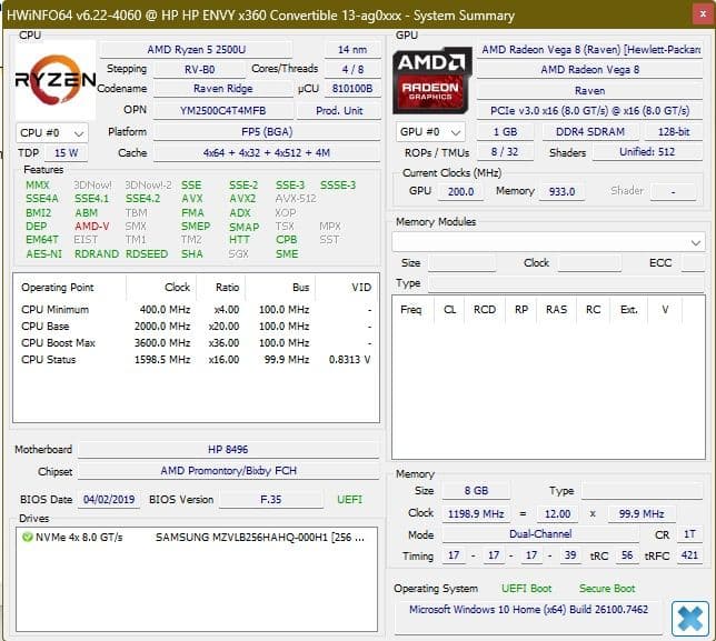 Windowsノート本体 HP ENVYx360 13-ag0xxx Ryzen5 8GB 256GB
