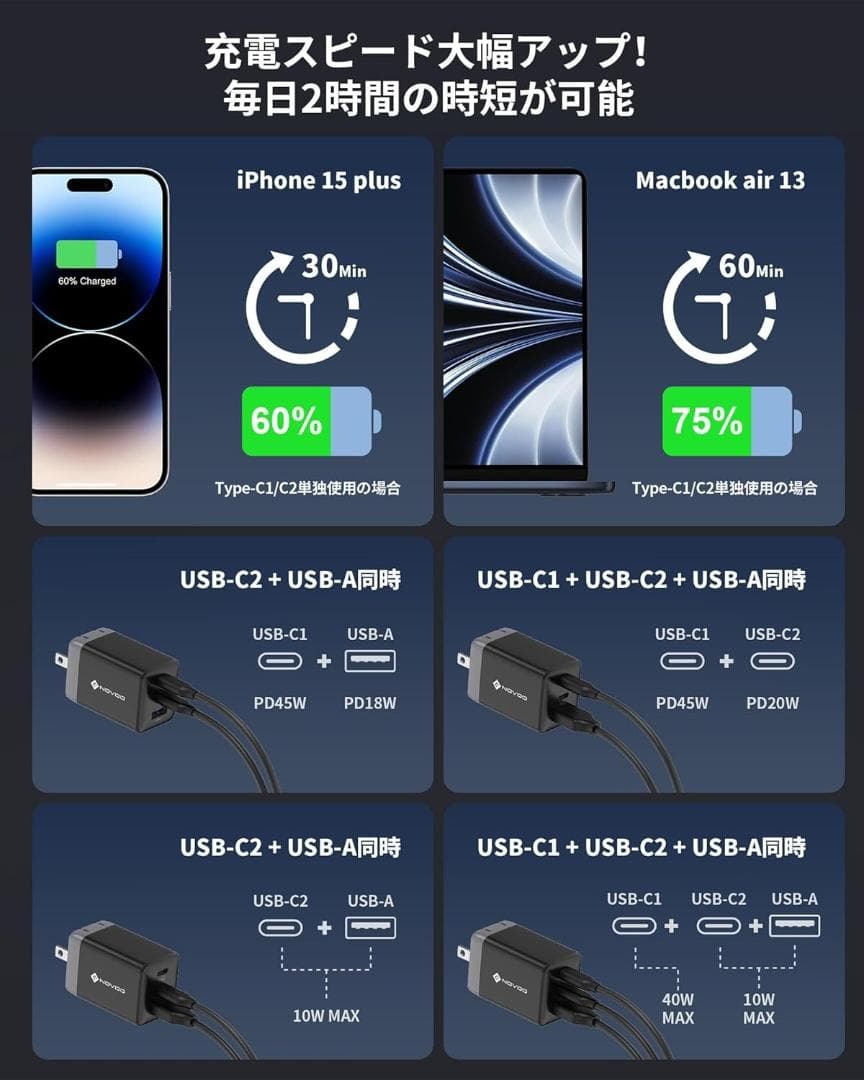 SHARGEStorm2Slim＆専用ソーラーパネル＆AIボイスレコーダ＆充電器