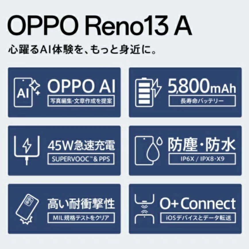 【即納】OPPO Reno13 A 限定BOX ルミナスネイビー CPH2699