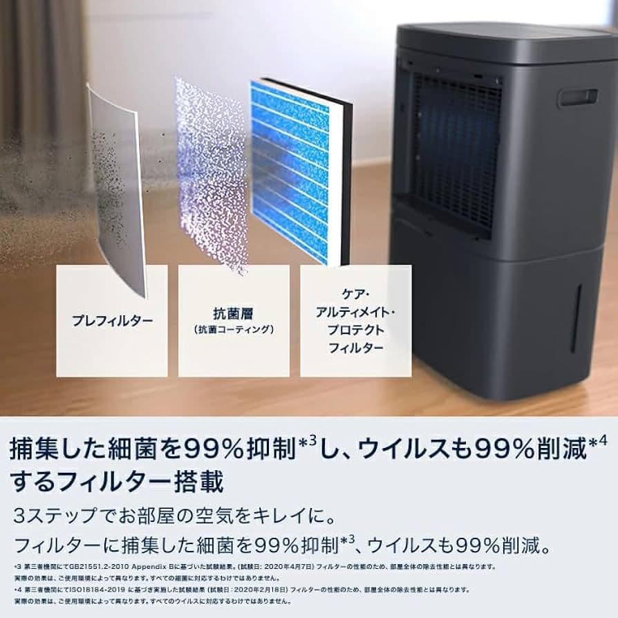 Electrolux 2-in-1 空気清浄機 除湿機 新品未開封