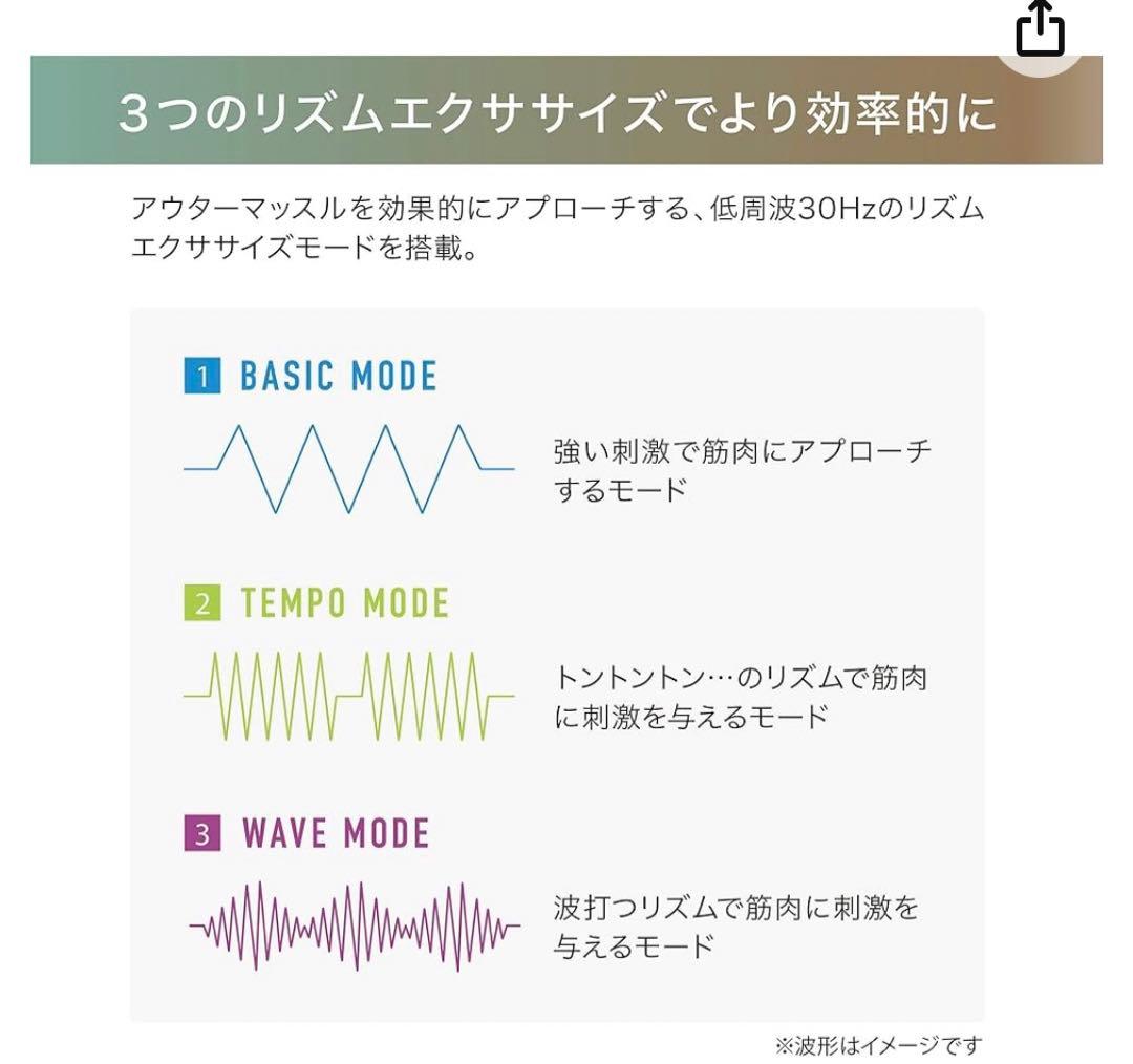 健康器具　AX-FRL910