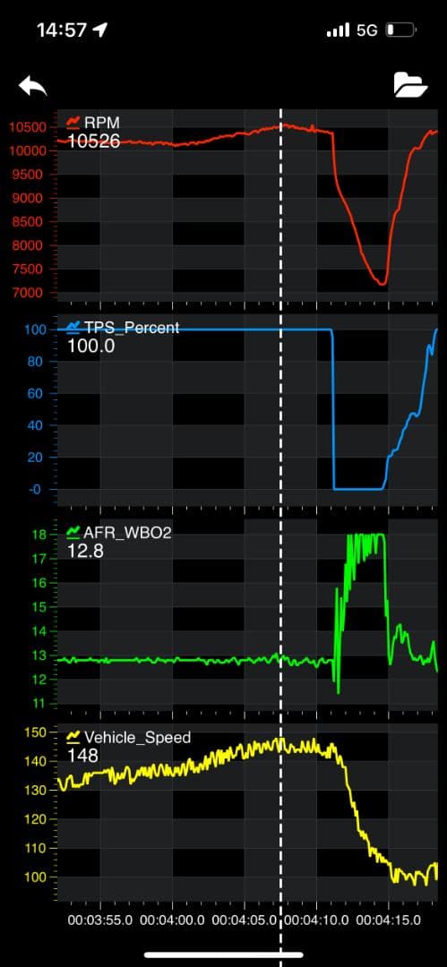 シグナス グリファス用182.8cc ボアアップキット