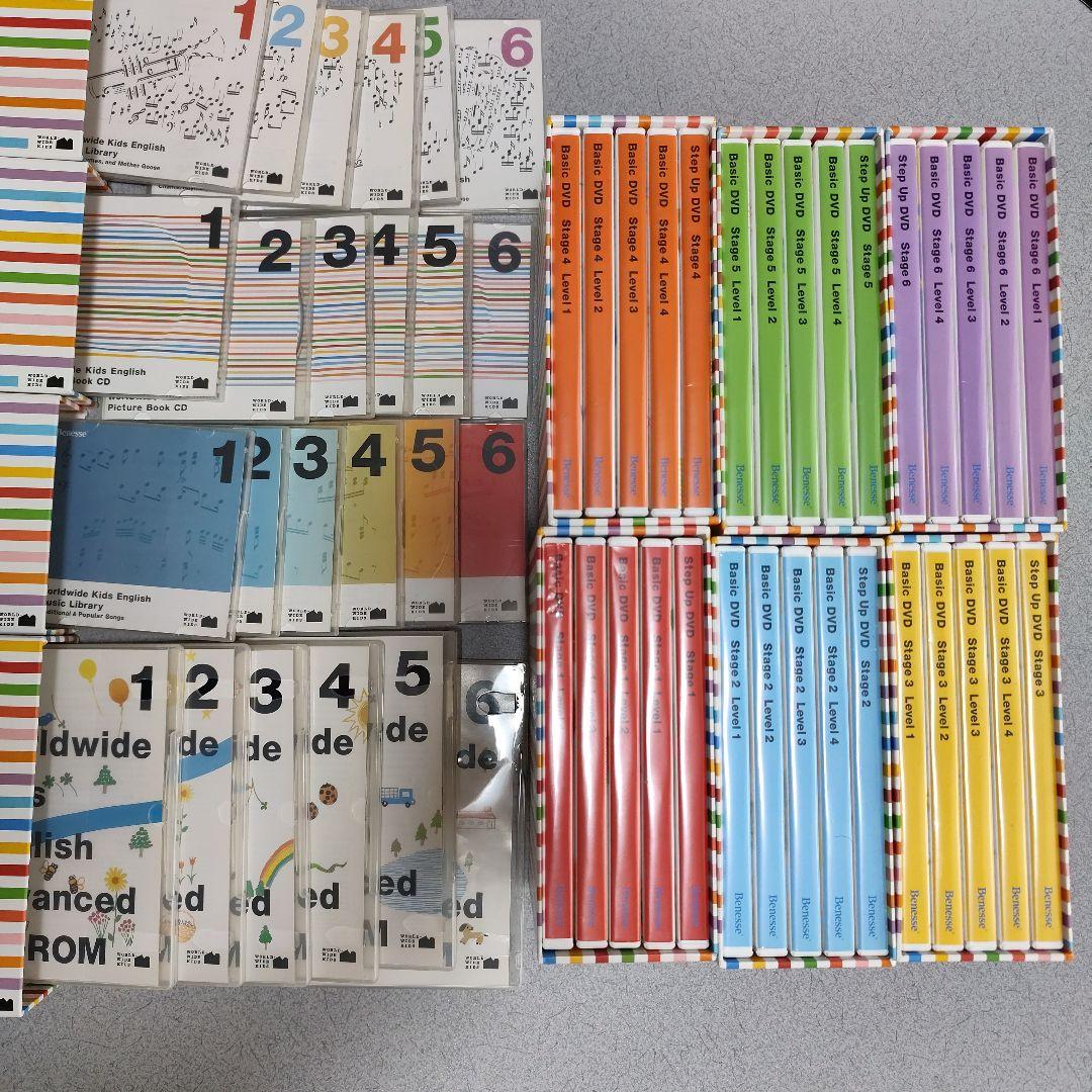 ワールドワイドキッズ 　イングリッシュDVD CDセット