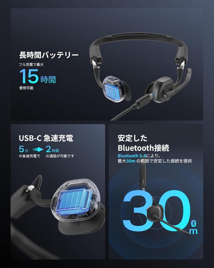 Shokz OpenMeet UC ビジネスオープンイヤーヘッドセット ブラック