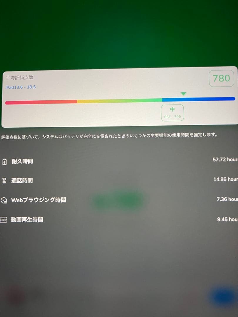 【美品】iPad Pro 11インチWiFi➕cellular 【3点セット】