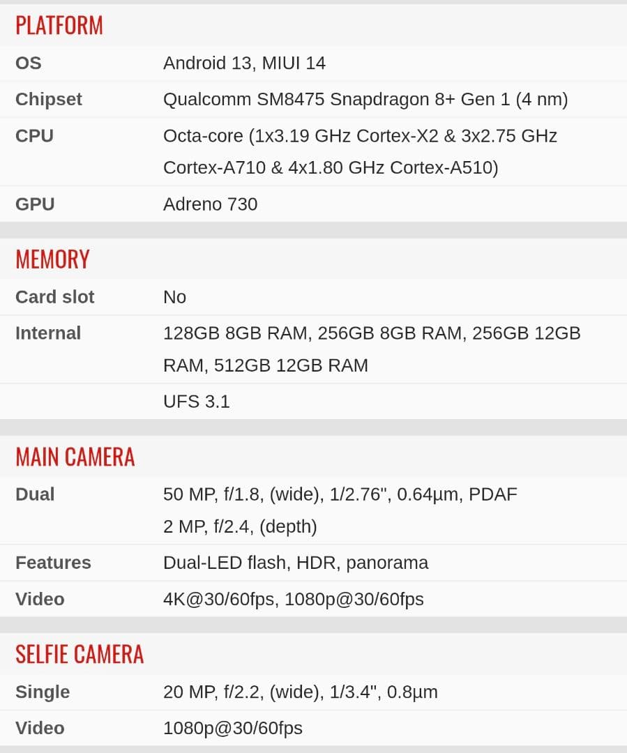 Xiaomi Pad 6 Pro 256GB/12GB＋純正キーボード