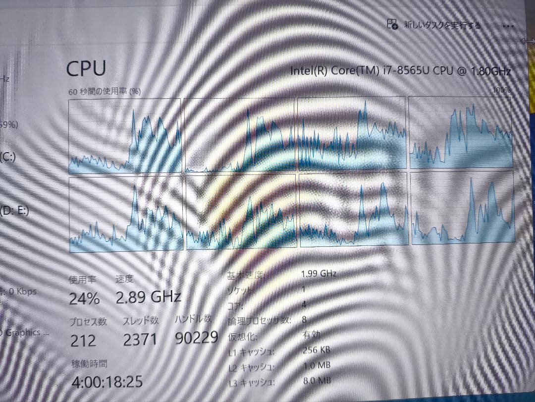 Lenovo X1 第8世代 i7/ 512GB OC