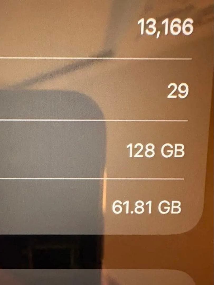 iPad Pro 11インチ 第3世代 128GB Apple Pencil付き