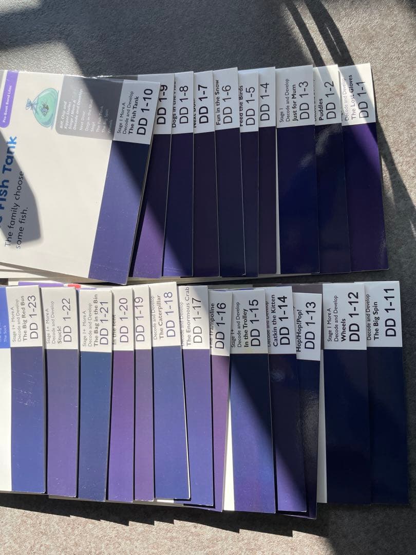 オックスフォードリーディングツリー入門編(132冊)