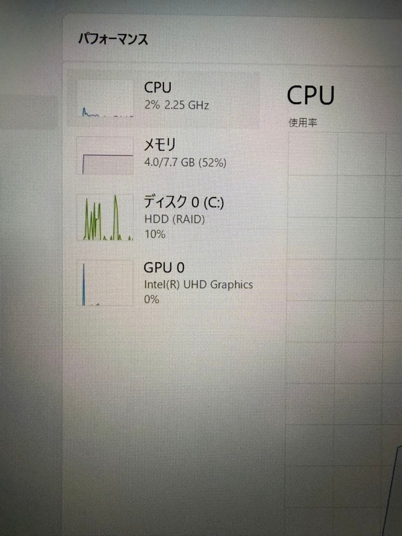 Dell Vostro3500 ノートPC15.6型HDD1TB Office付