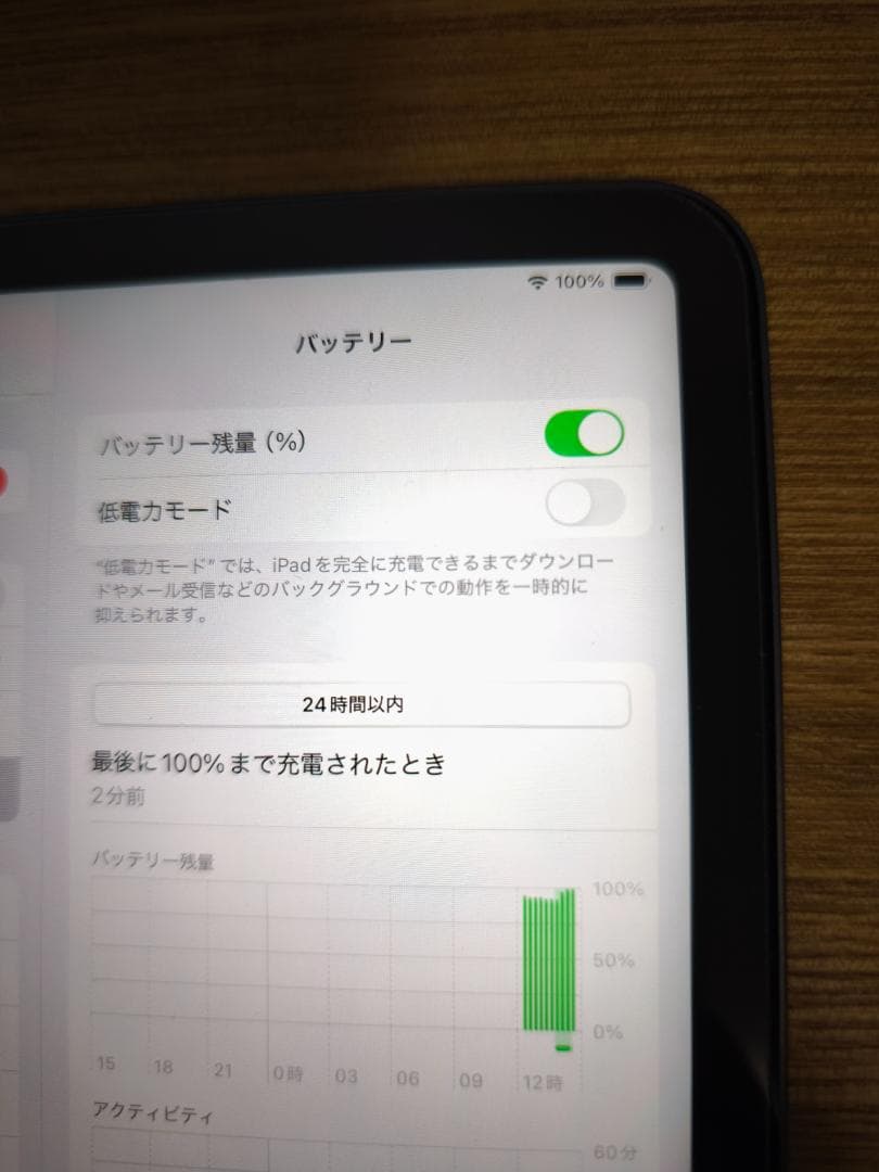 iPad mini 第6世代 64GB wifi