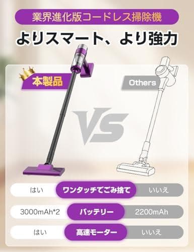 掃除機 コードレス【2026改良進化モデル】28000pa超強力吸【新品未仕様】