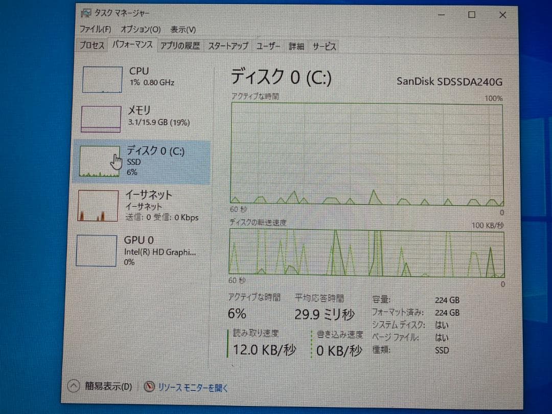 DELL デスクトップPC Vostro 3800 16GB 256GB