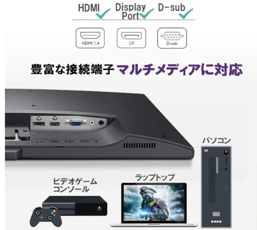 BenQ GW2480 アイケアモニター (23.8インチ