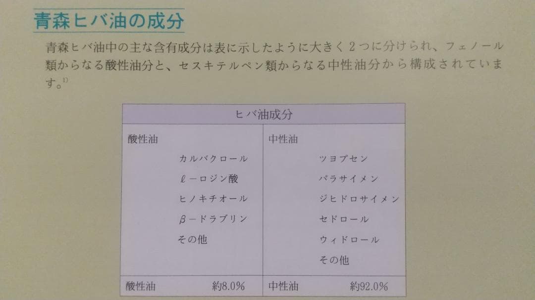 またちゃん　　ヒノキオイル ※青森ヒバ油 (精油)