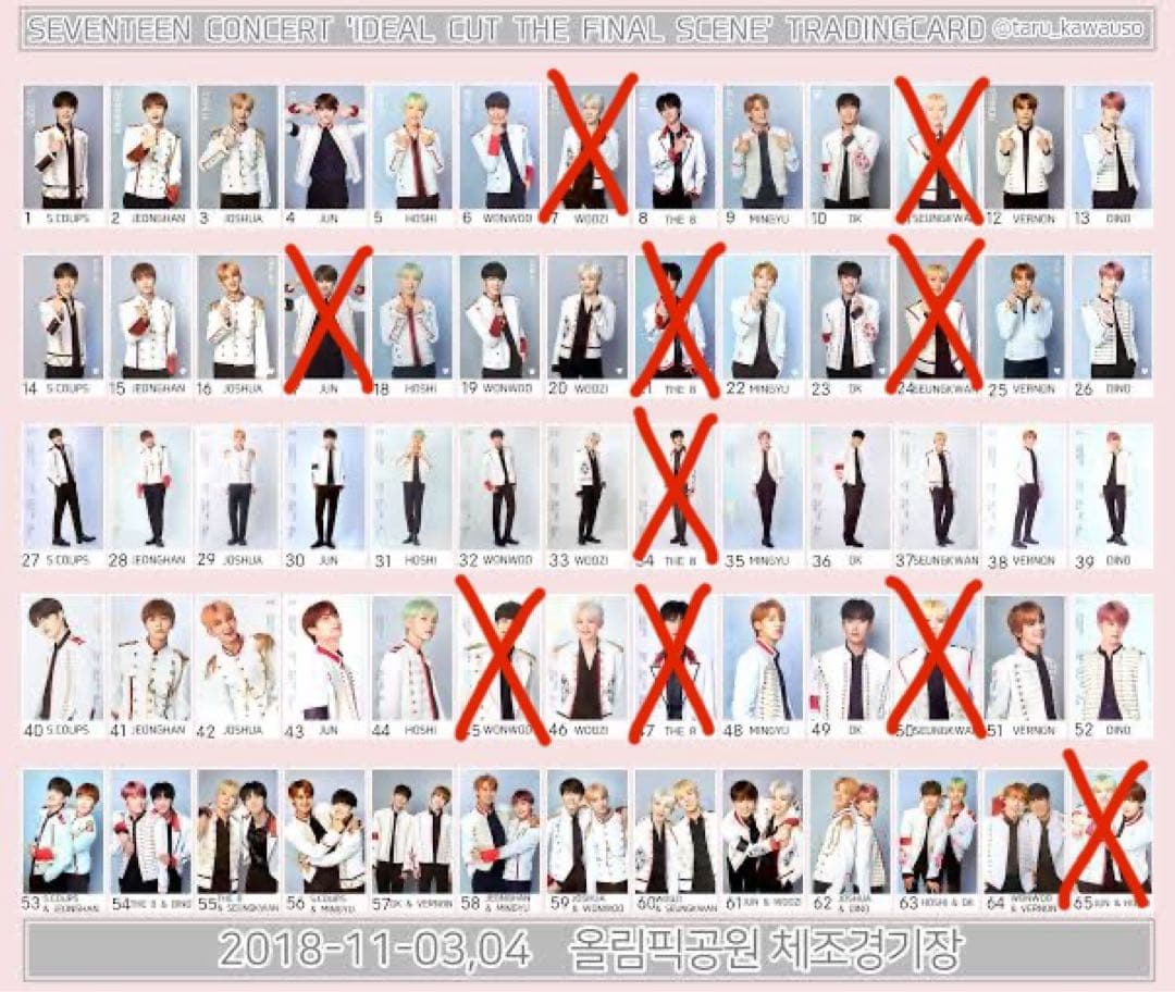 SEVENTEEN IDEALCUT トレカファイル(トレカ111枚付)