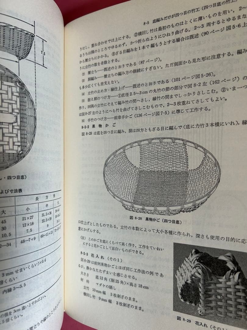 図説　竹工芸 竹から工芸品まで 佐藤圭五郎著　共立出版