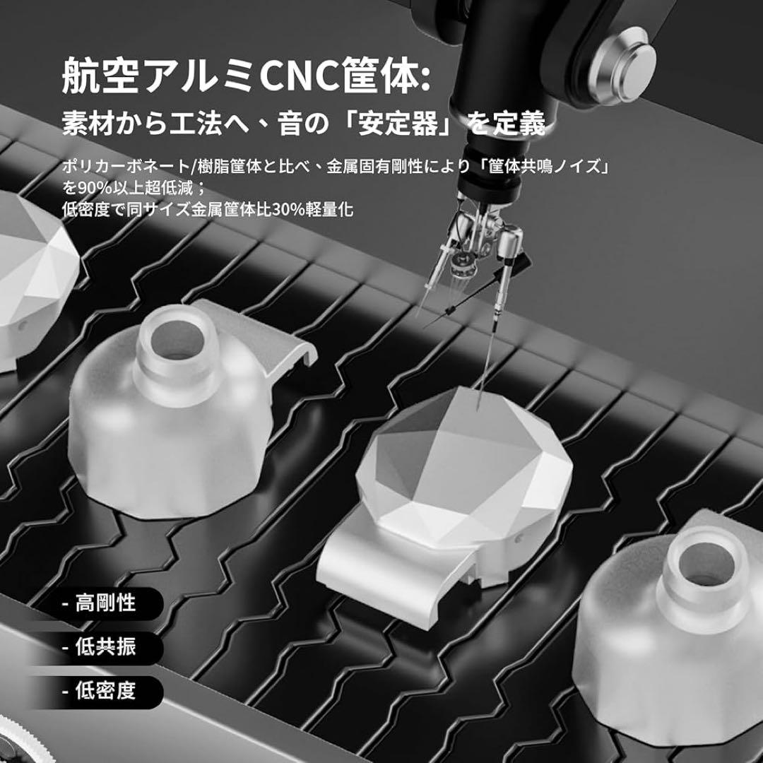 TRI I2 平面駆動イヤホン 12mm PMD 有線 モニターイヤホン　未開封