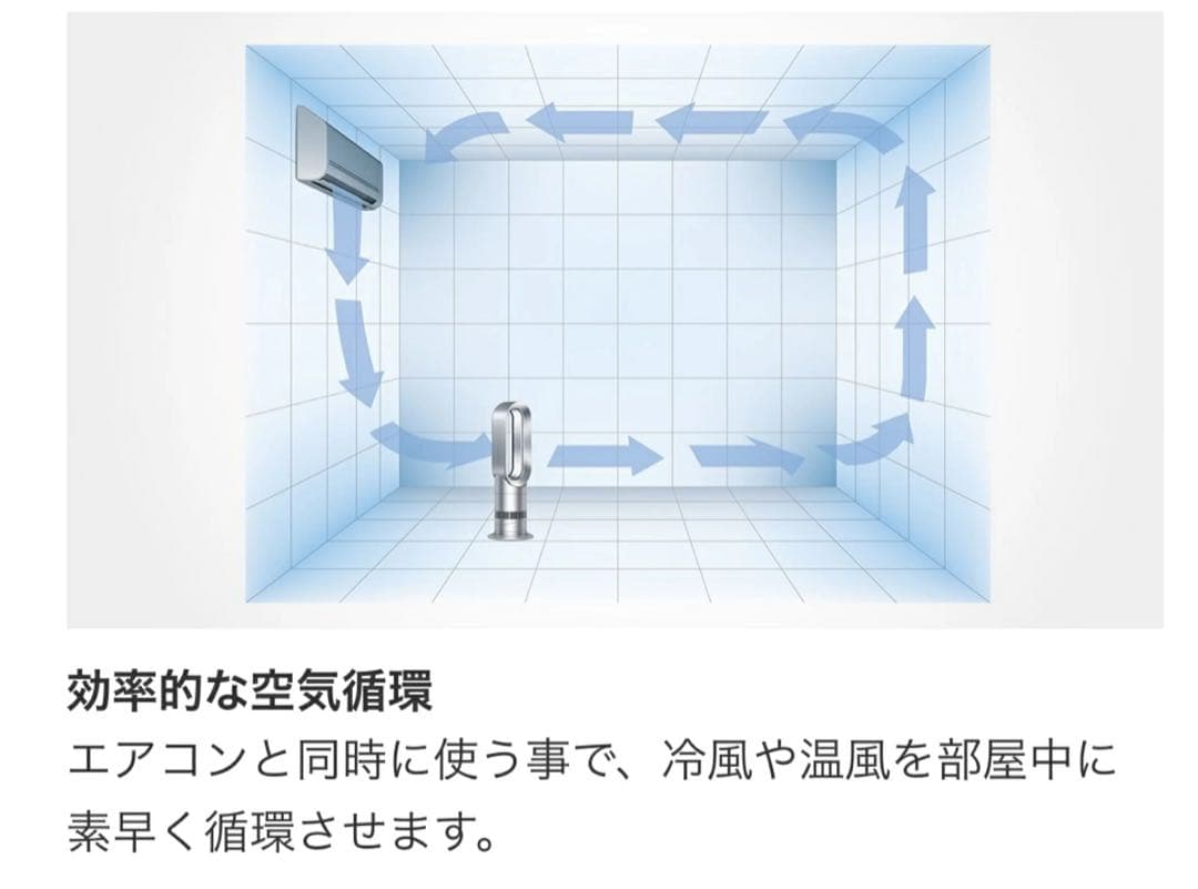 ごろたさん専用【80%off】dyson AM05 hot&cool ダイソン