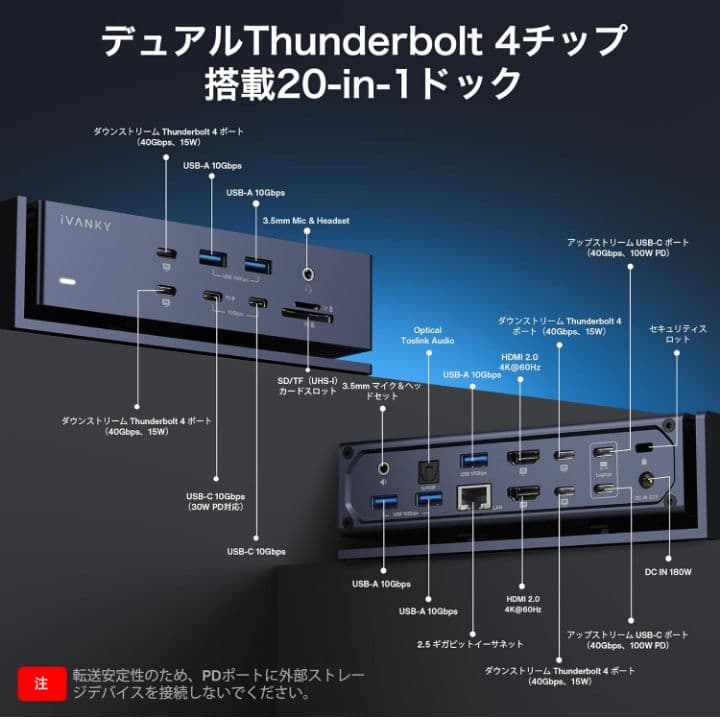iVANKY FusionDock Max 1 モニタードッキングステーション