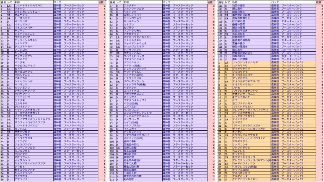 蟲神器 1~3弾まとめ売り（LR9枚含む）939枚 引退品