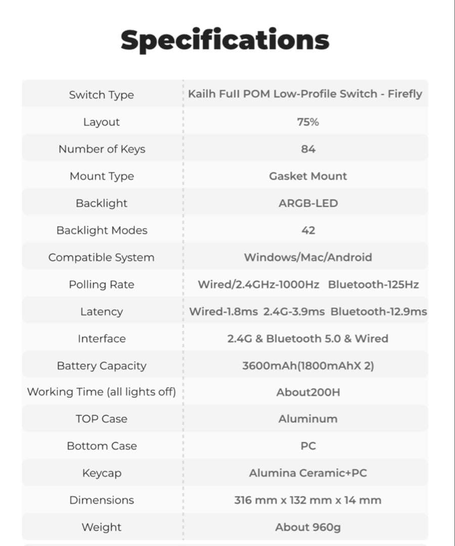 Cerakey ZEN75 Classic ロープロファイルキーボード