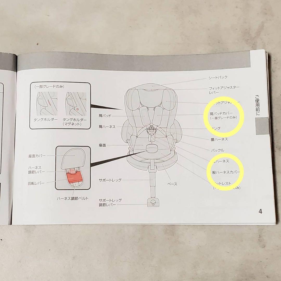アップリカ フラディアグロウ セーフティプラス プレミアム チャイルドシート