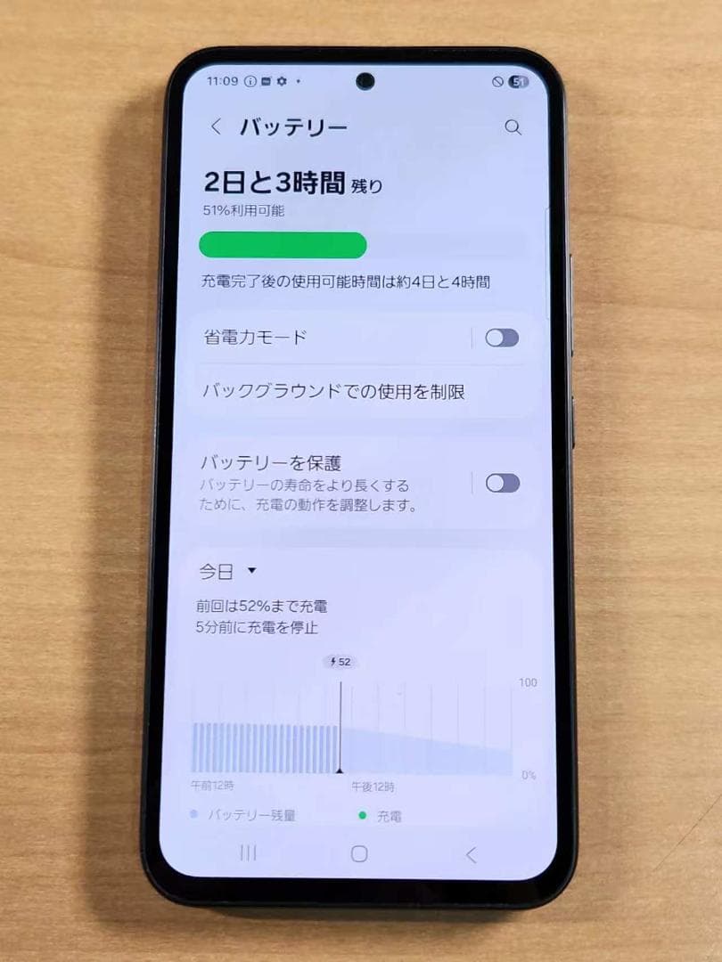 スマートフォン本体 013000A Galaxy A54(5G) SC-53D 128GB