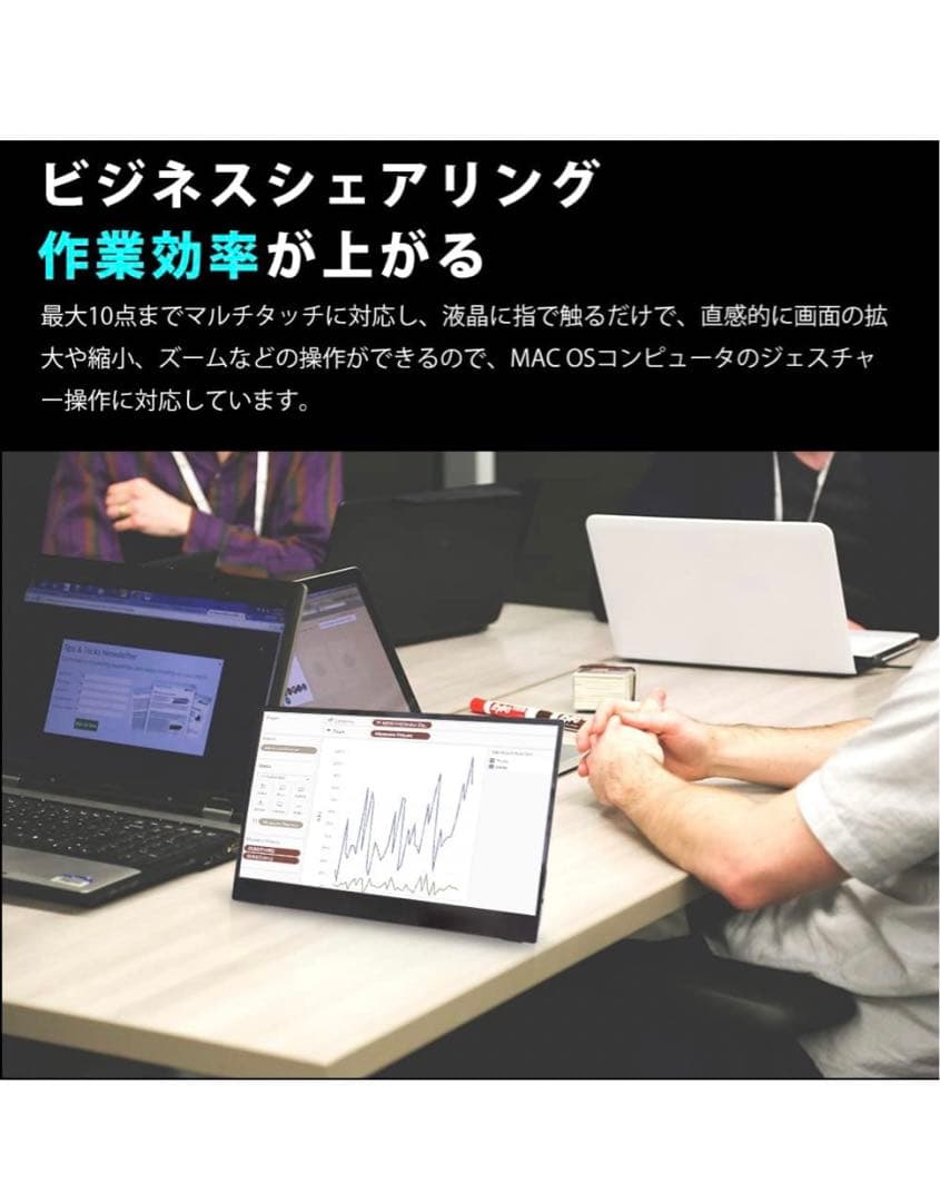 ❤️cocopar 15.6モバイルモニター