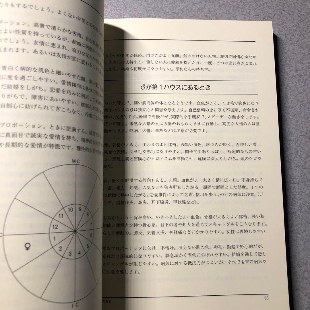 占星学実践講座　訪星珠　魔女の家books