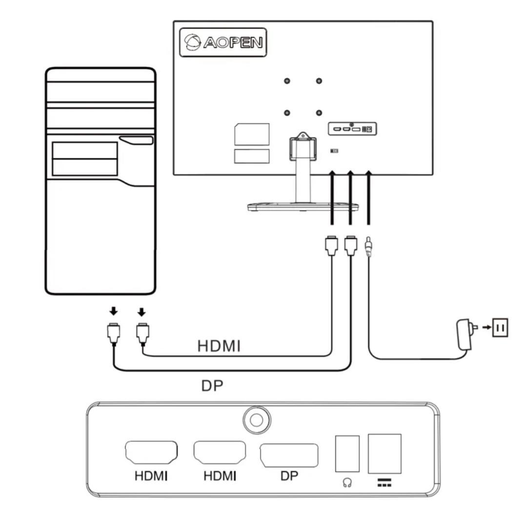 AOPEN 27HC5Rpbipx ゲーミングモニター 27インチ