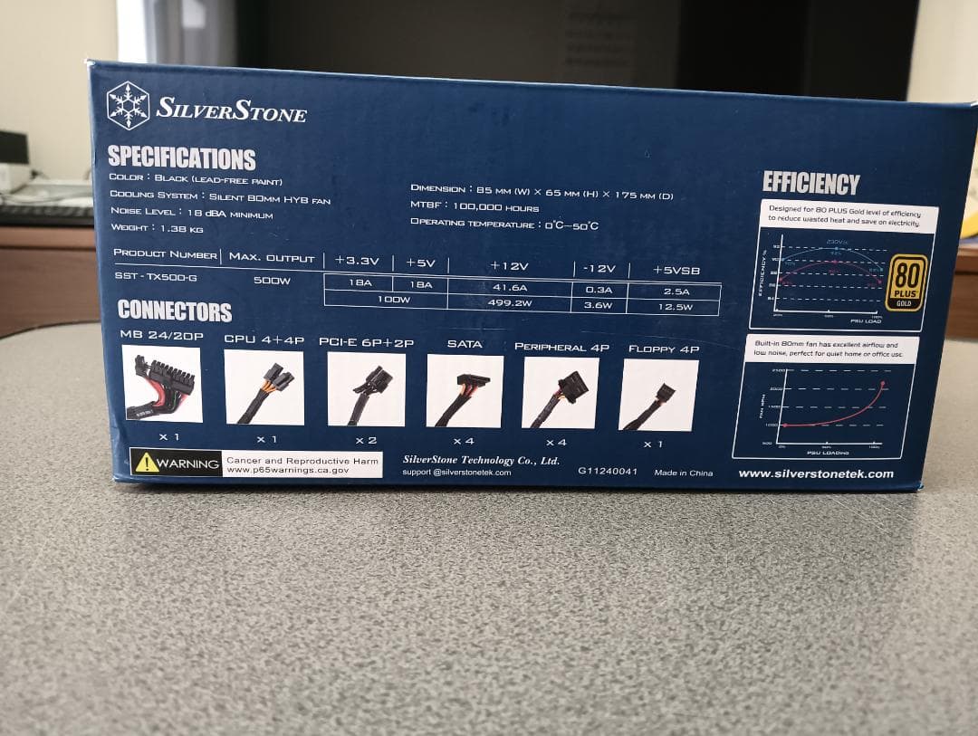 ★新品・未開封　SilverStone TX500 500W 電源ユニット★