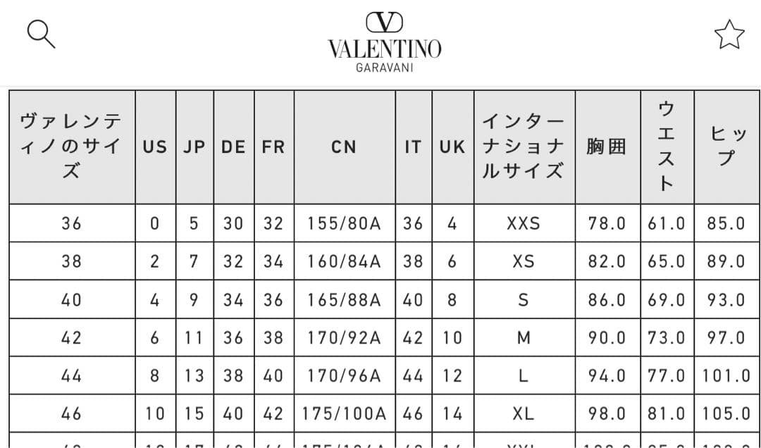 RED VALENTINO サイズ44 セットアップ　ジャケット　ワンピース