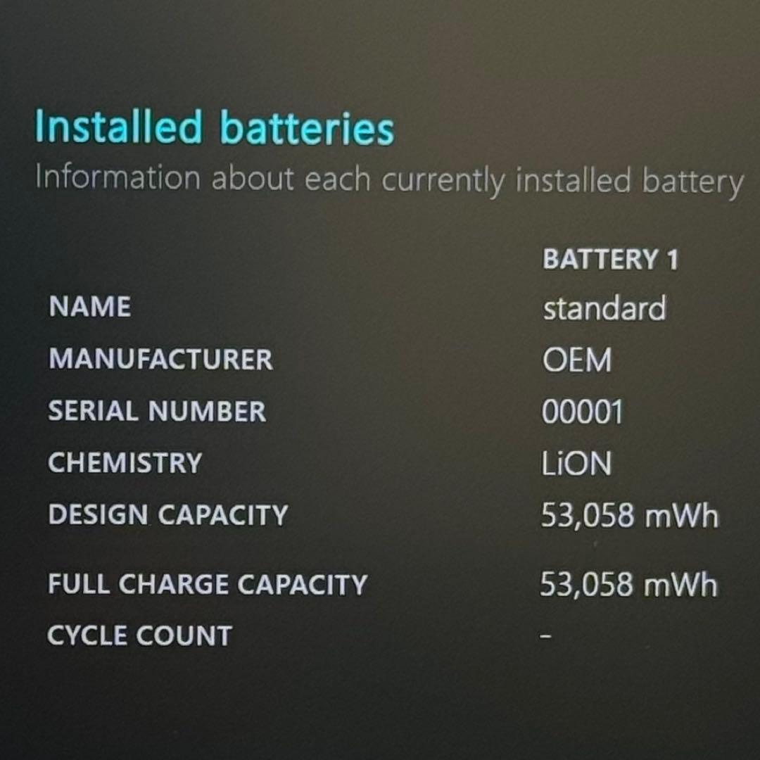 848美品 新品1TB DAIV 4P i7 第11世代 32GB office