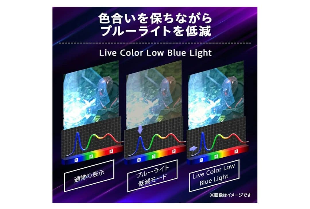 LG UltraGear OLED 34G59QE-B 有機EL 34インチ