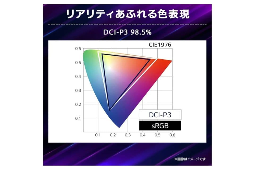 LG UltraGear OLED 34G59QE-B 有機EL 34インチ