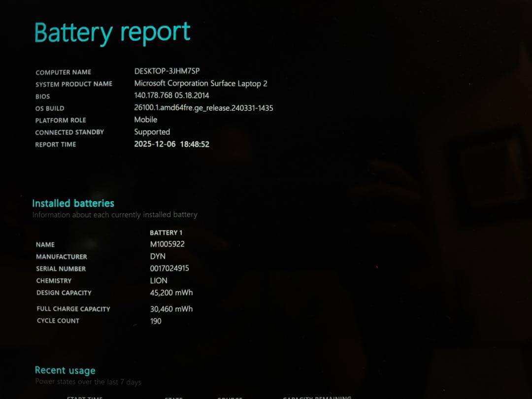 Microsoft Surface Laptop2 13.5インチ corei7