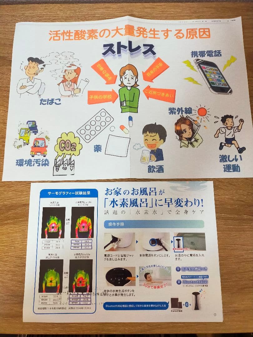 【特価品】水素風呂 新品未使用 正規品 Lita Life Ver.2 美容家電