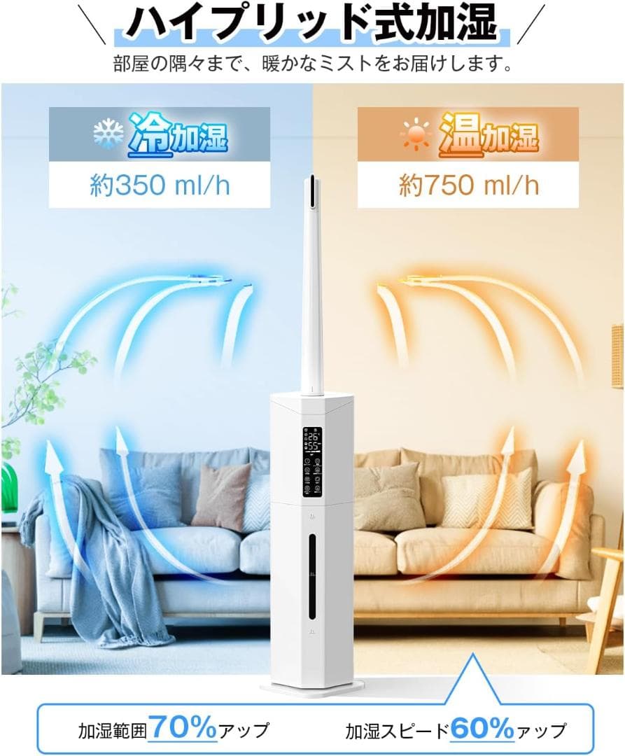 大容量加湿器 2025新機能 首振り 除菌 保湿 チャイルドロック 手入れ簡単