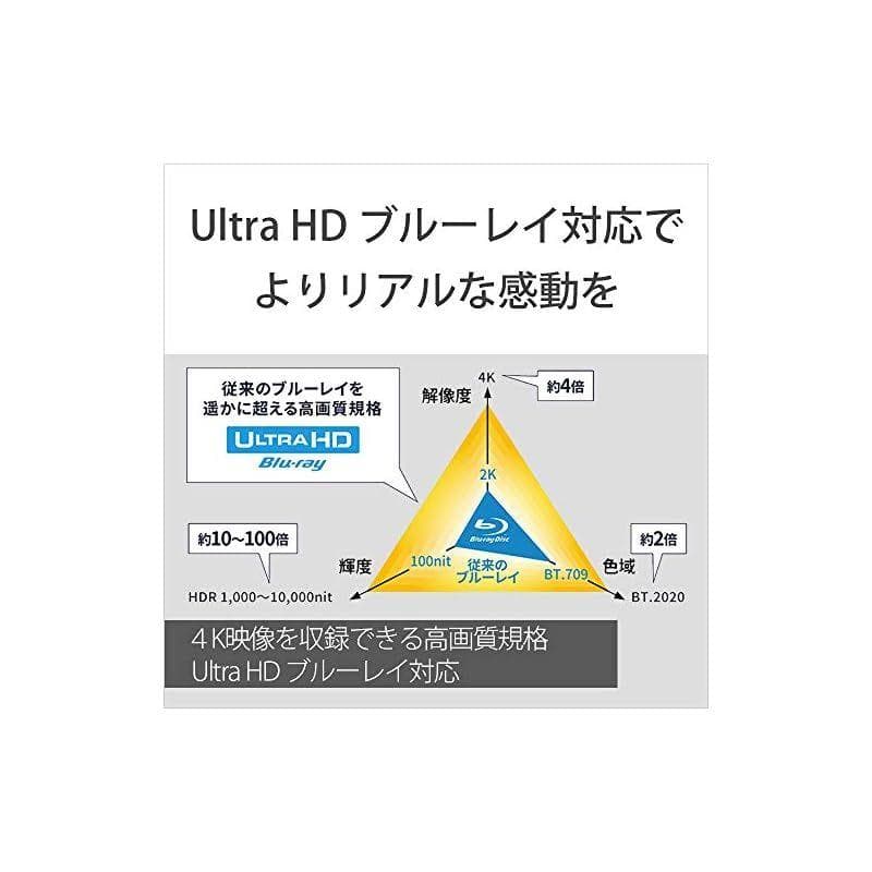 ORIGN0087様Ultra HDブルーレイ 　　　BP-X800M2