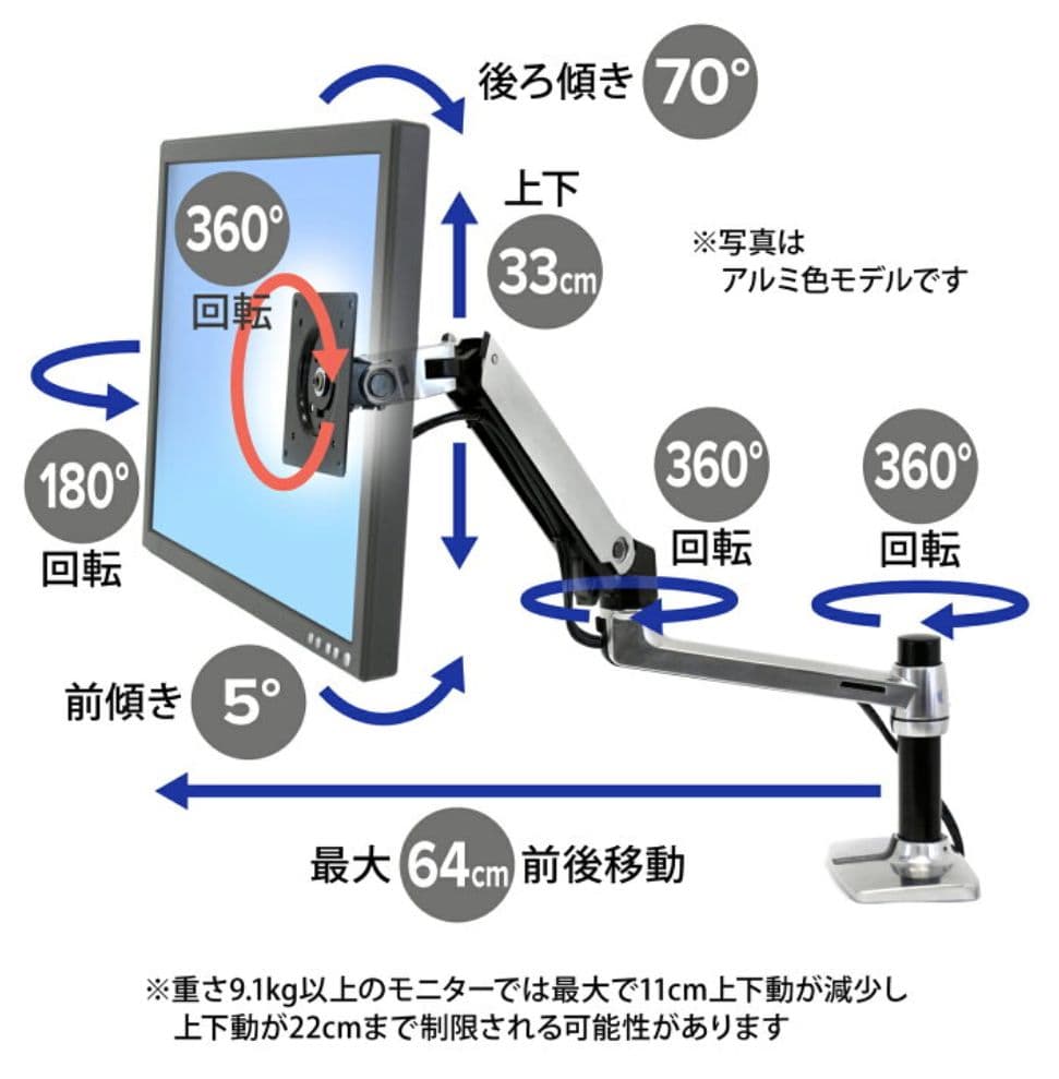 【モニターアーム】エルゴトロン LX