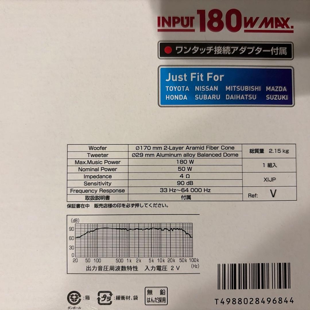 カロッツェリア TS-C1730-2 17cm 2ウェイスピーカー ハイレゾ対応