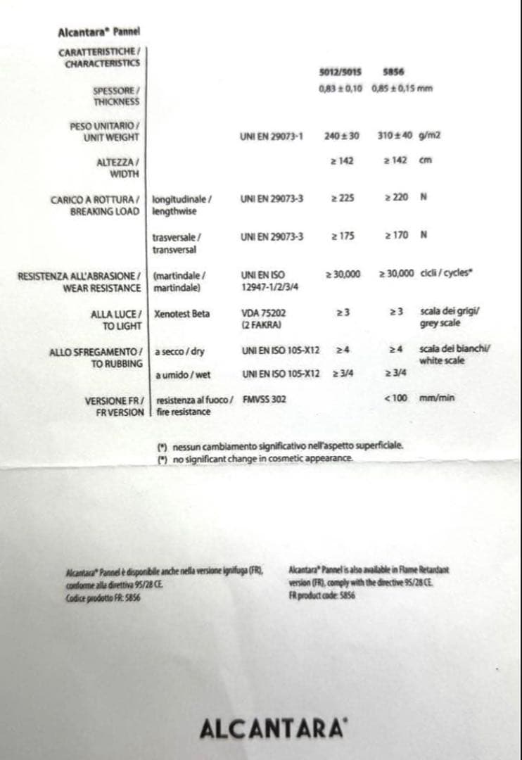 レクサス20系NX現行RX LBX用シフトノブ（UX300e純正加工品）NEW③