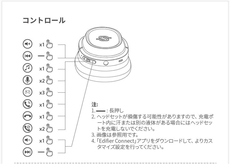 犬*介様 「VGP 2022夏金賞」Edifier STAX SPIRIT S3