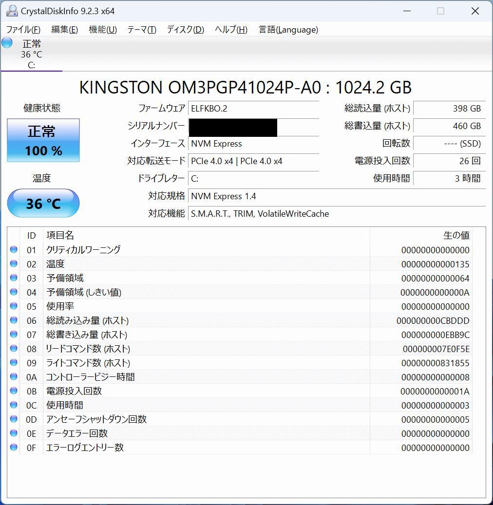 使用短め MINISFORUM UM760 Slim ／ R5 7640HS