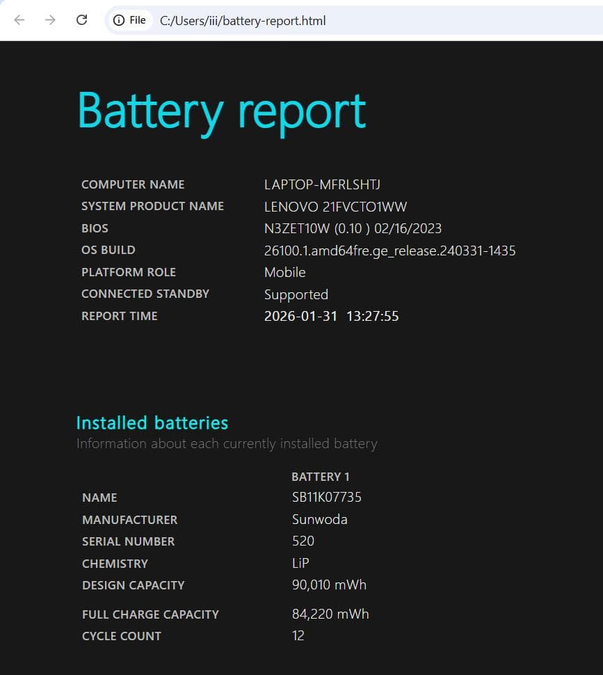 レノボ Thinkpad P1 Gen 6 + i9 + 32GB DDR5