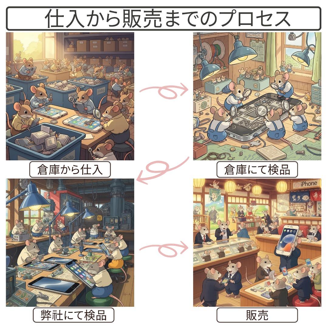 iPhone 14 128GB SIMフリー 純正バッテリー100%